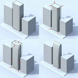 騰訊科技公司軟件產(chǎn)品研發(fā)中心 軟件開發(fā)驅(qū)動(dòng)數(shù)字創(chuàng)新
