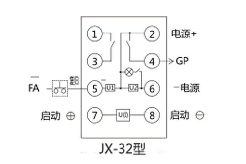 jx 32集成電路信號繼電器生產(chǎn)廠家及技術(shù)要求